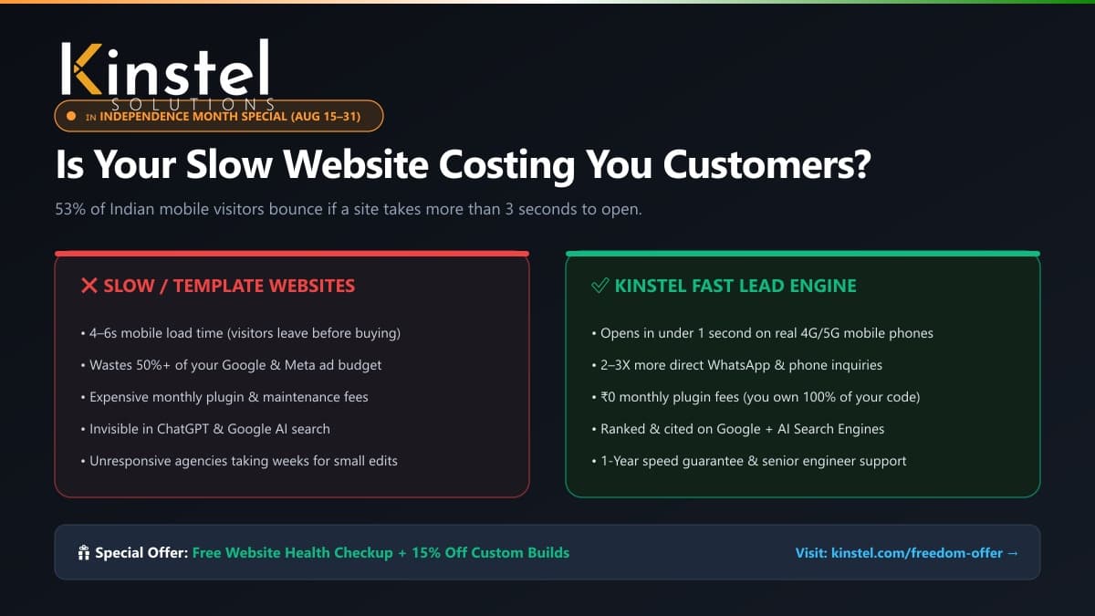 Digital Freedom: Why Indian Businesses Are Ditching Slow Legacy Sites in 2026
