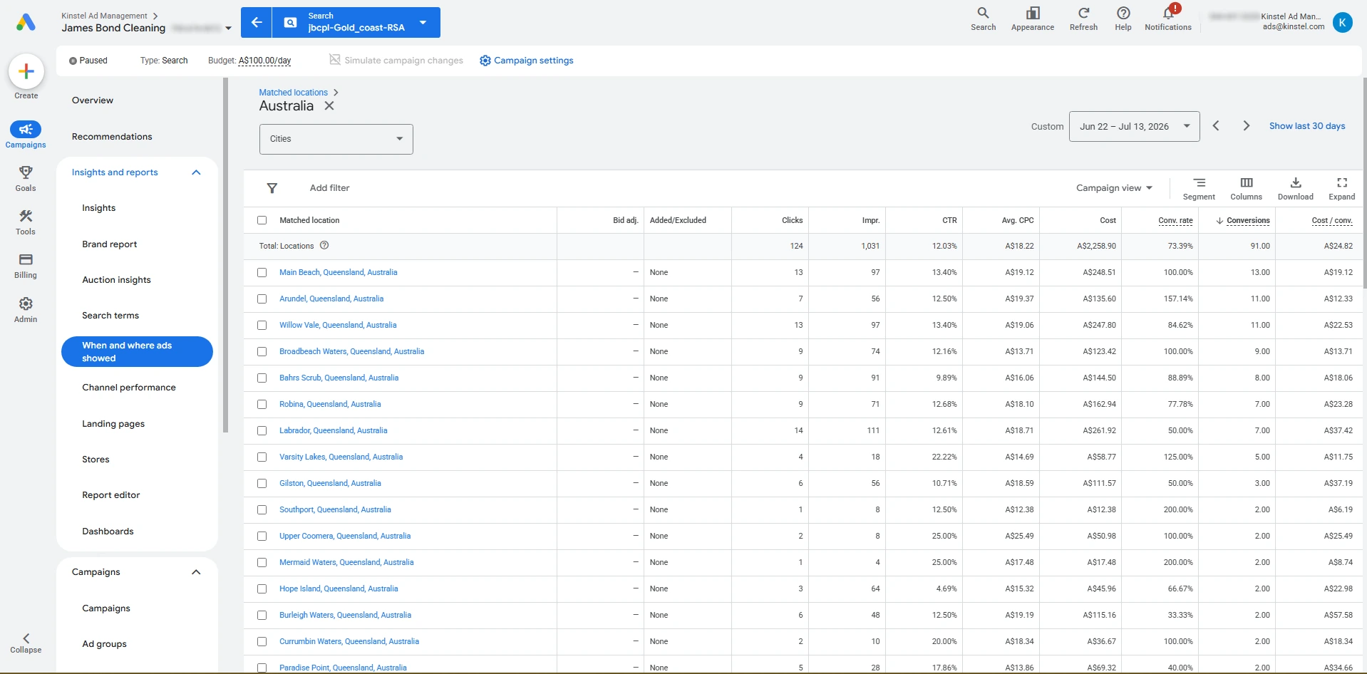 Google Ads Geographic Suburb Breakdown