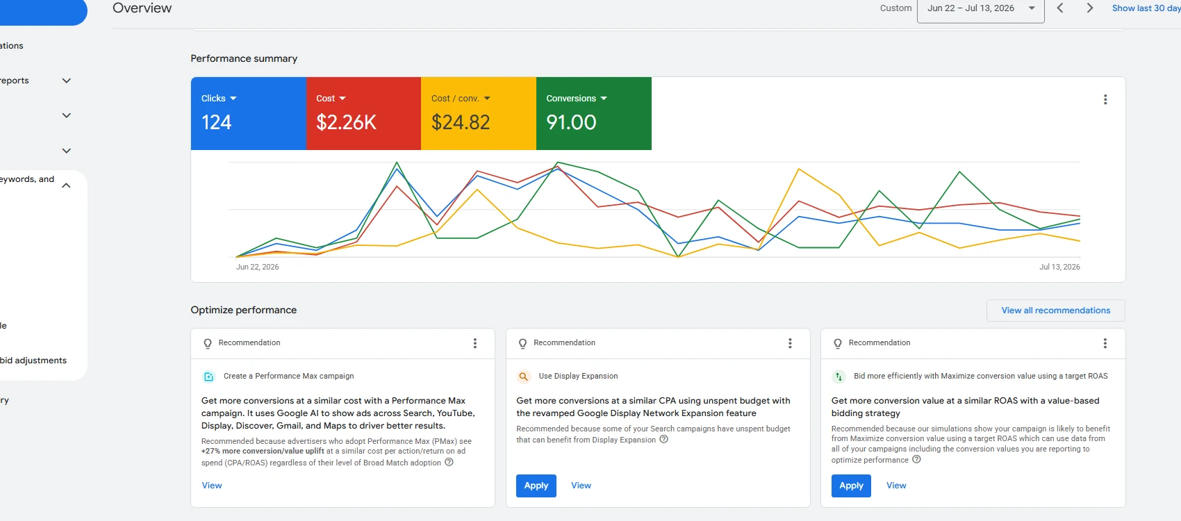 Empirical ROI Benchmark: Verified 91 High-Intent Conversions Delivered on Next.js Funnel Architecture